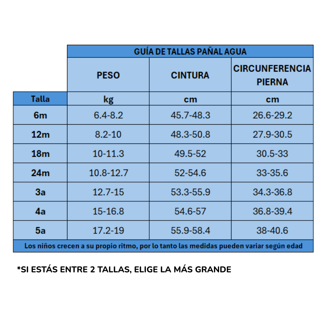 Pañal de Agua Reutilizable Peces Green Sprouts