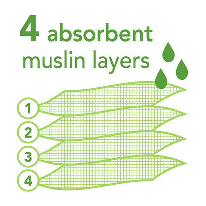 Pack 5 Baberos Muselina Algodón Orgánico Azul Green Sprouts (0-12m)