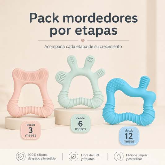 Pack Mordedores por Etapas