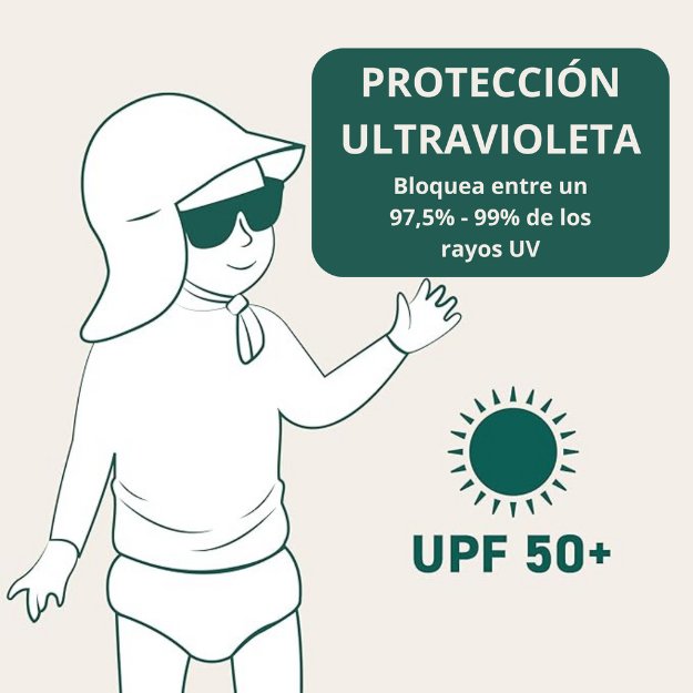 Pañal de Agua Reutilizable Ballenas Green Sprouts