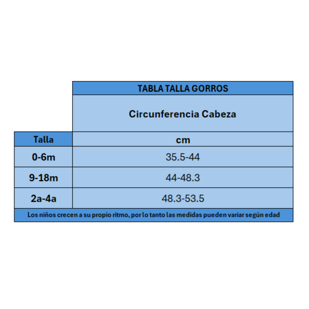 Gorro Filtro UV Menta Green Sprouts